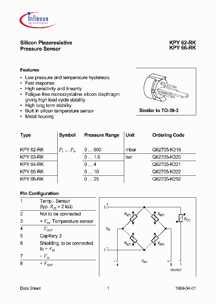 KPY62-RK_1221972.PDF Datasheet