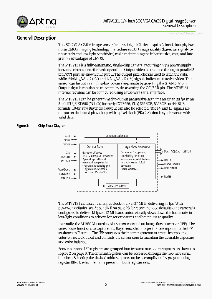 MT9V131_916604.PDF Datasheet