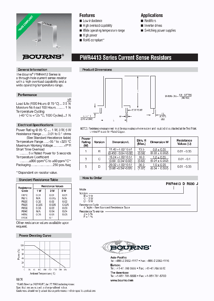 PWR4413DR050J_1203272.PDF Datasheet