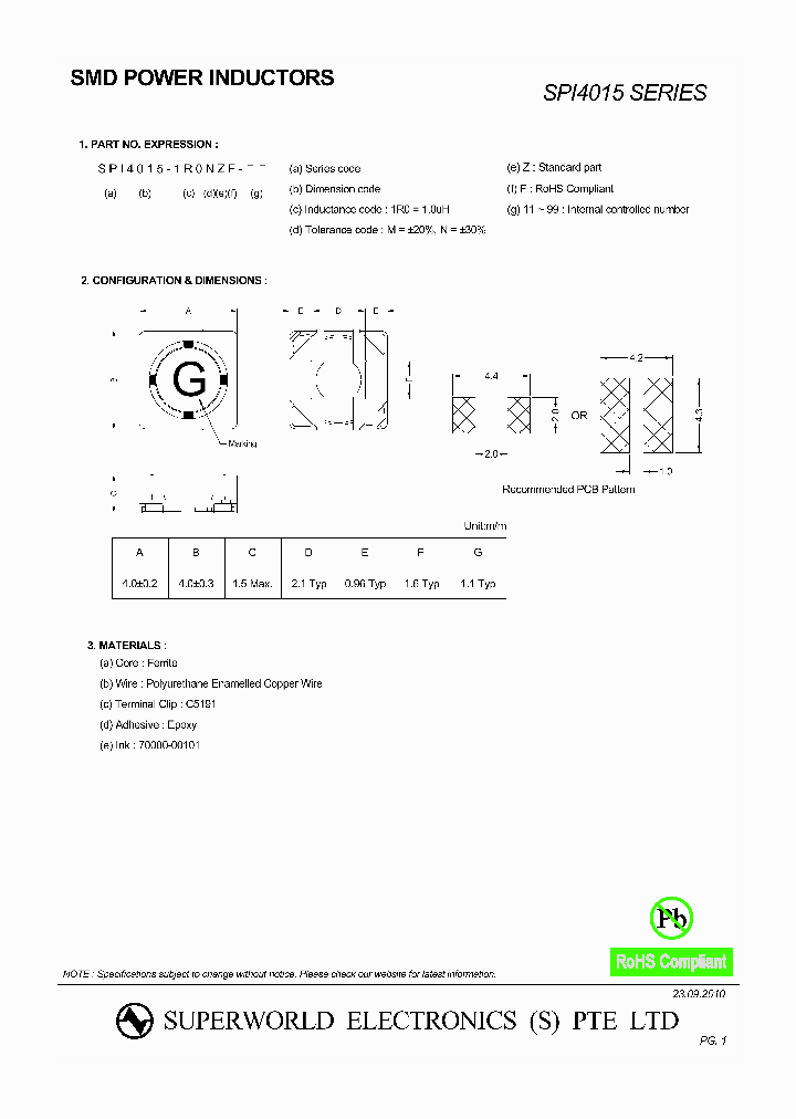 SPI4015-1R0NZF-22_1208488.PDF Datasheet