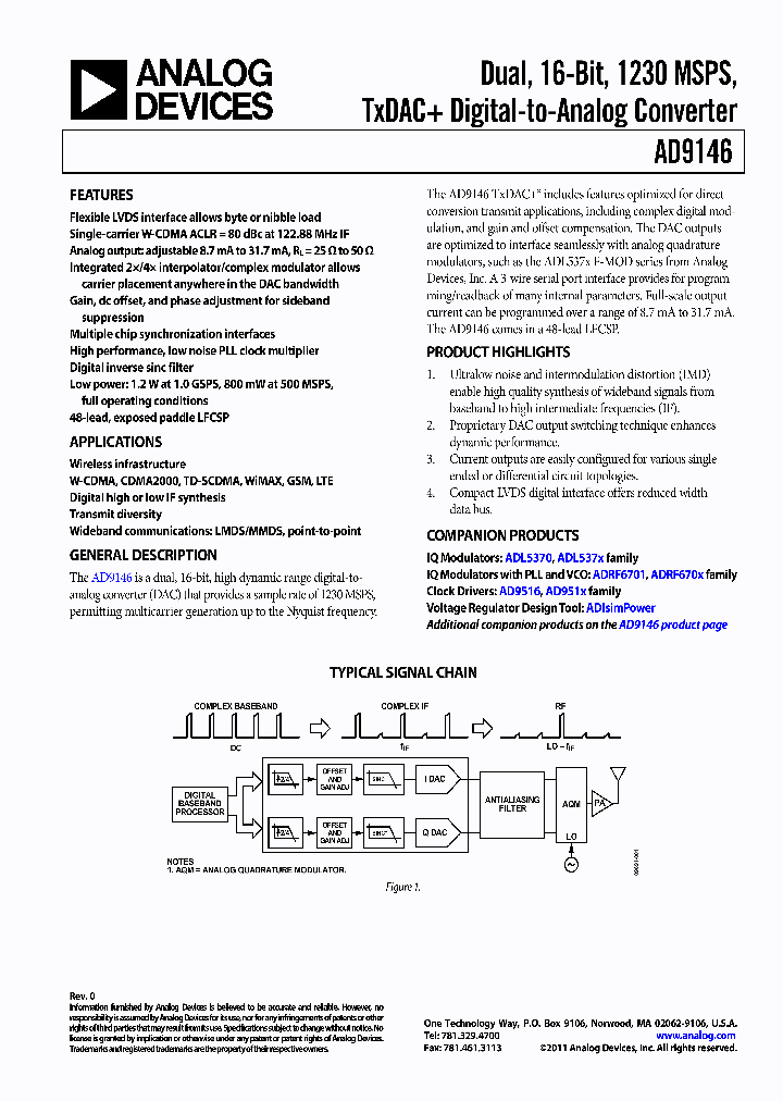 AD9146BCPZRL_1208462.PDF Datasheet