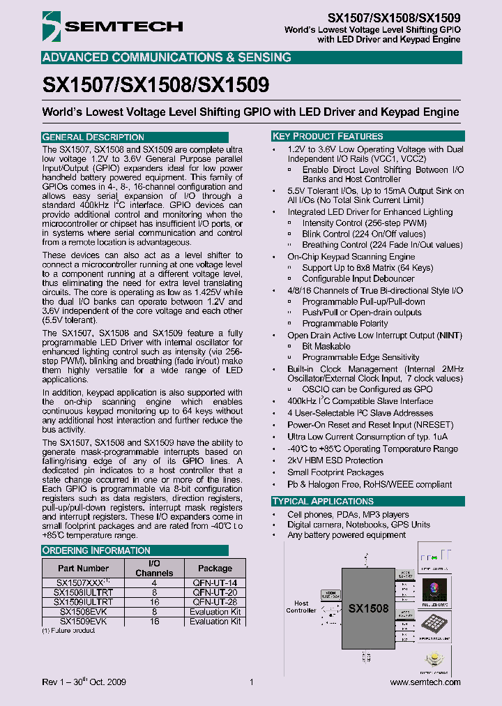 SX1508EVK_1210173.PDF Datasheet