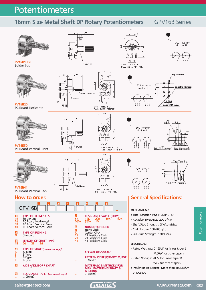 PV16B41_1212063.PDF Datasheet