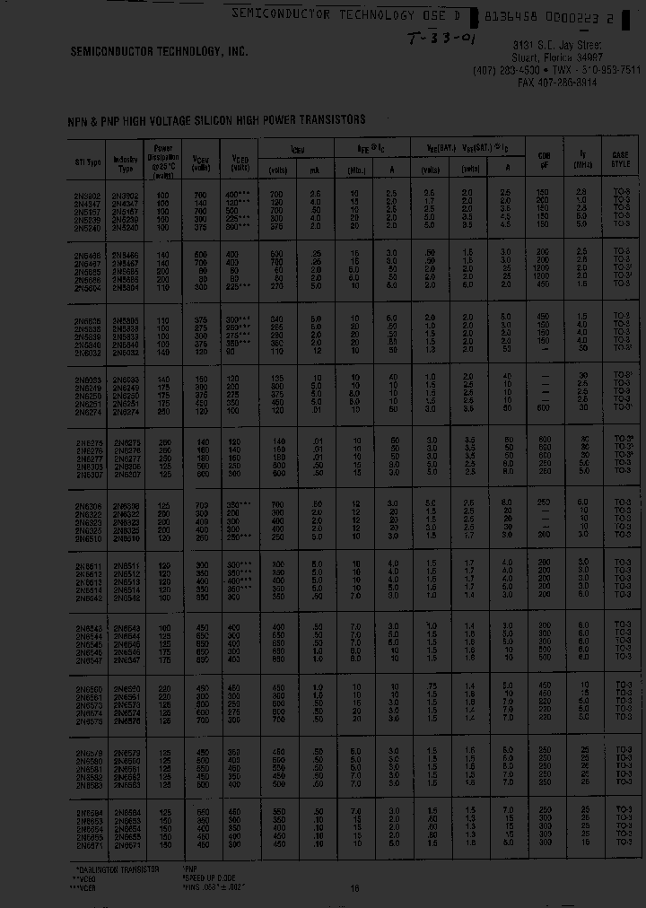 2N6582_737733.PDF Datasheet