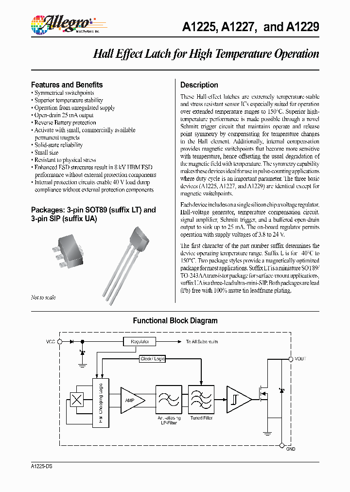 A1225_1212274.PDF Datasheet