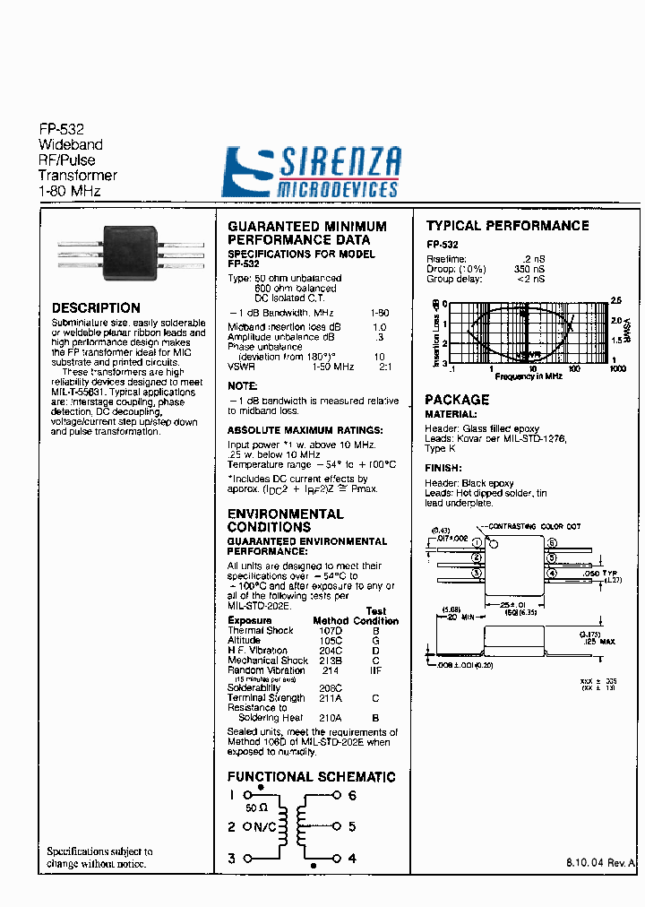 FP-532_737721.PDF Datasheet
