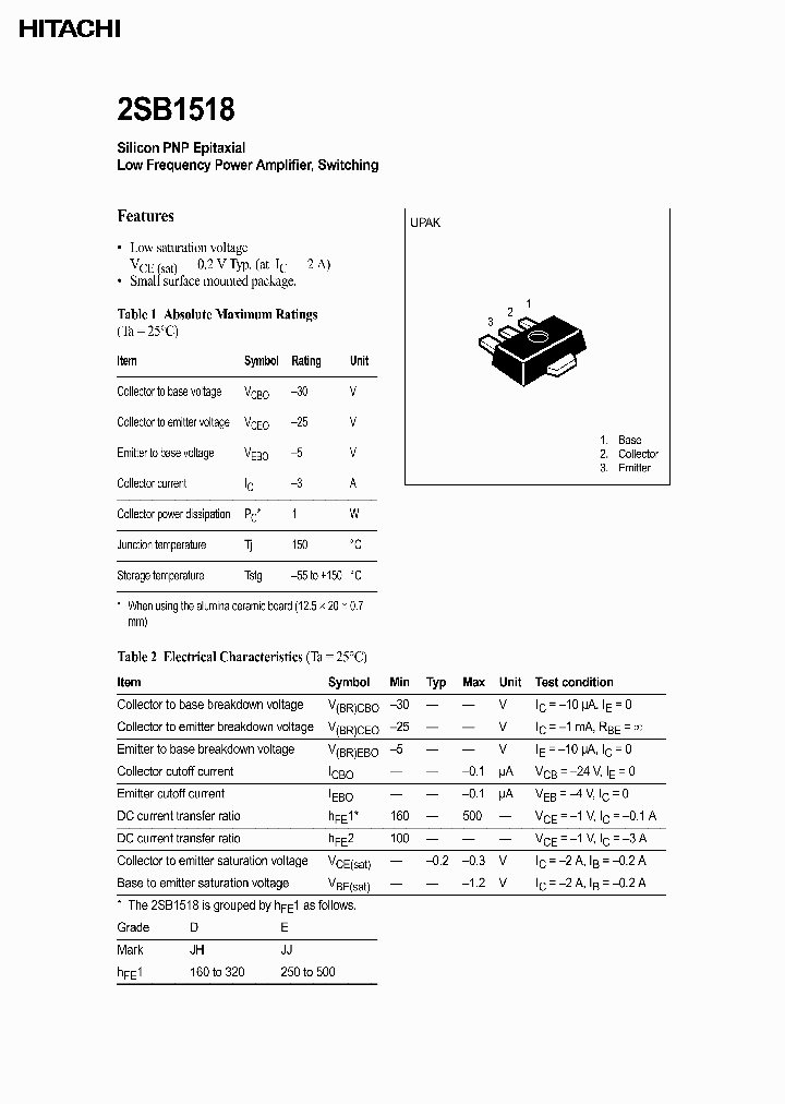 2SB1518_738248.PDF Datasheet