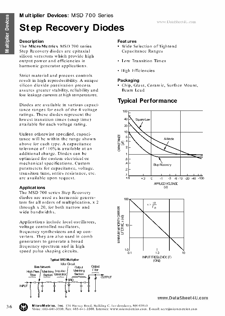 MSD710_917180.PDF Datasheet