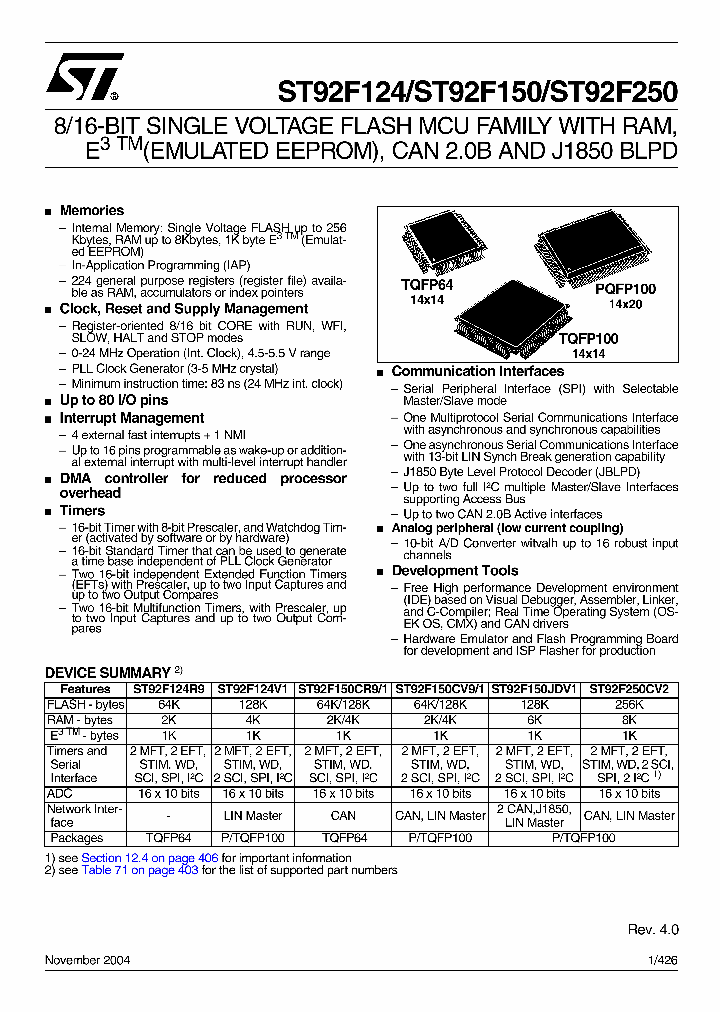 ST92F124_738848.PDF Datasheet