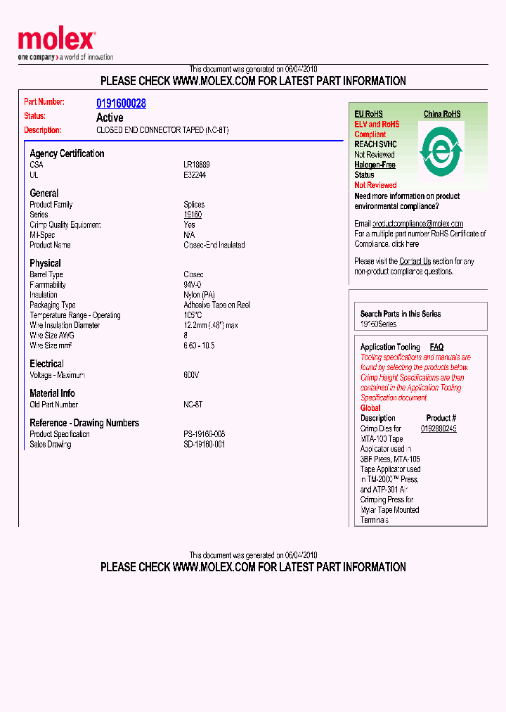 0191600028_1220099.PDF Datasheet
