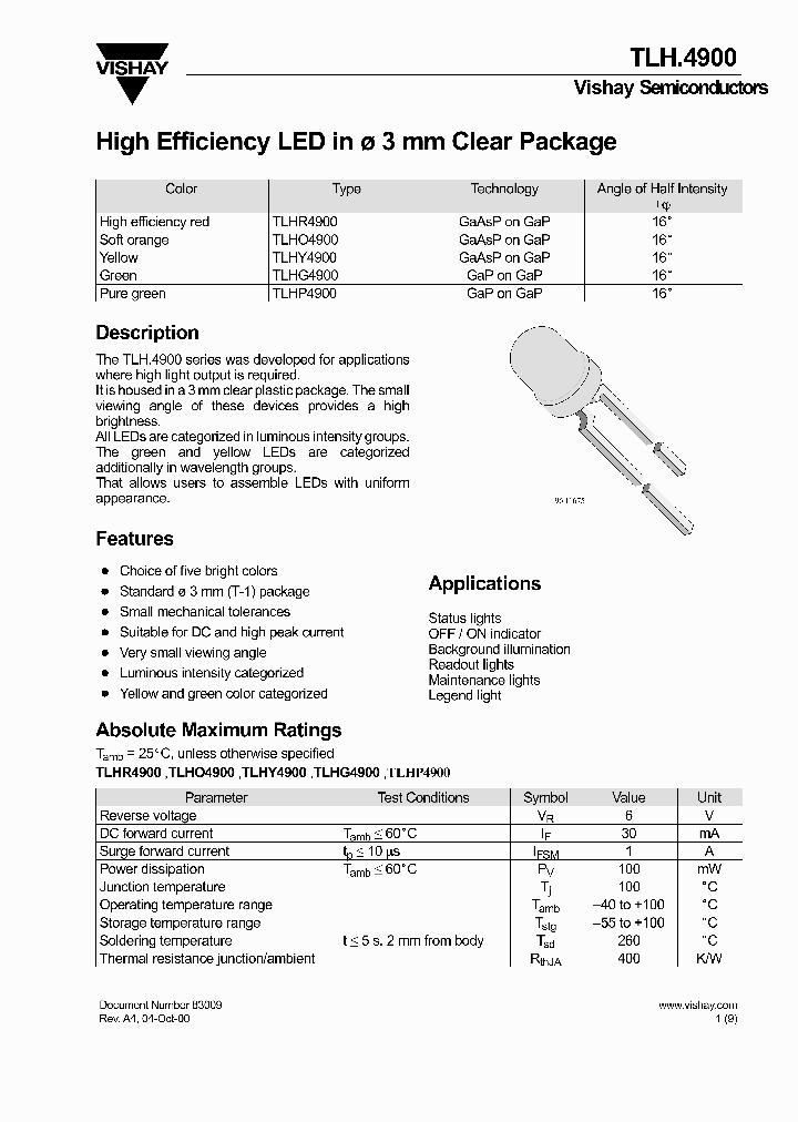TLH4900_1238925.PDF Datasheet