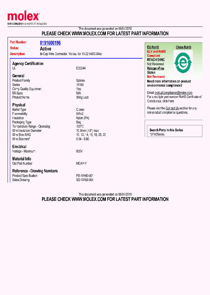 0191600196_1220114.PDF Datasheet