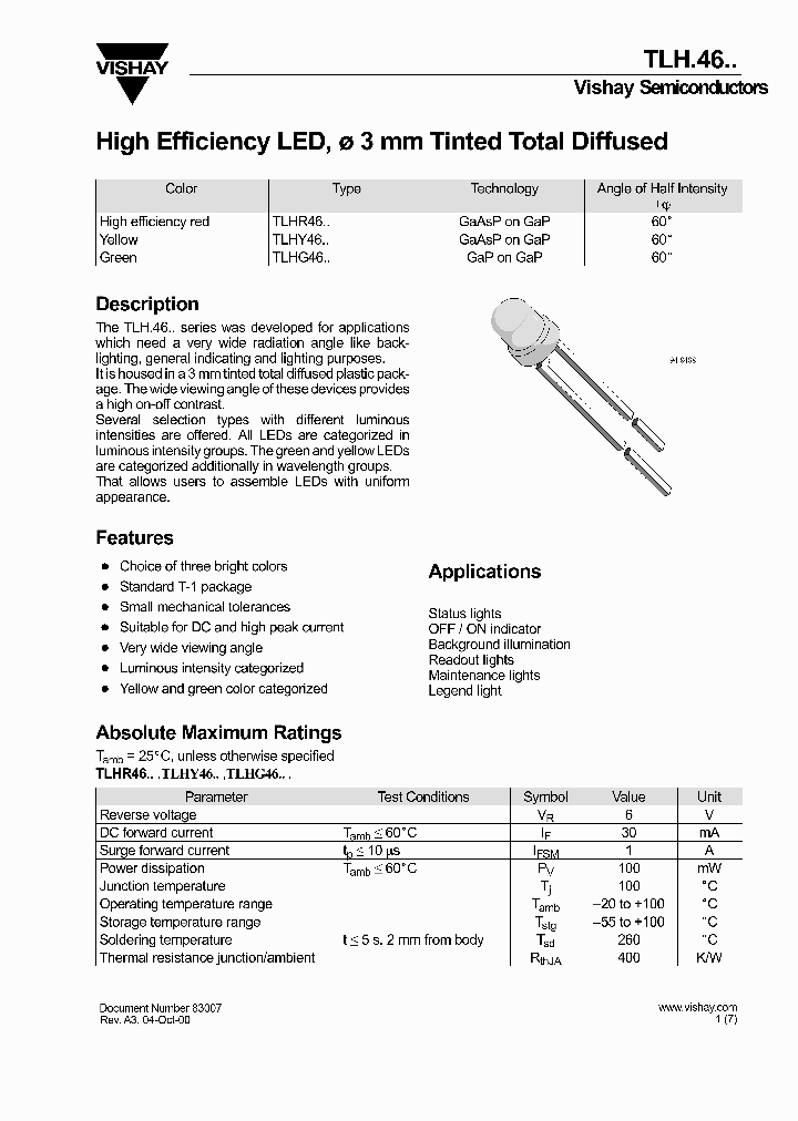 TLH46_1238173.PDF Datasheet