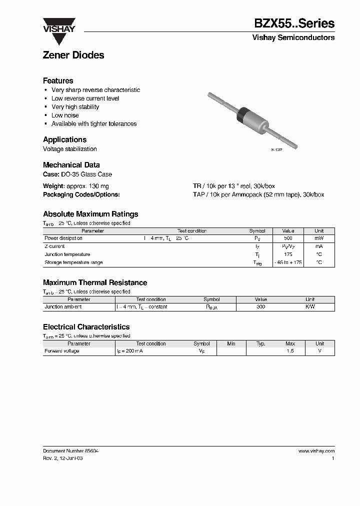 BZX55SERIES_1232719.PDF Datasheet