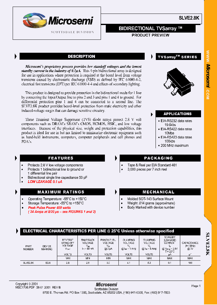 SLVE28K_1246199.PDF Datasheet