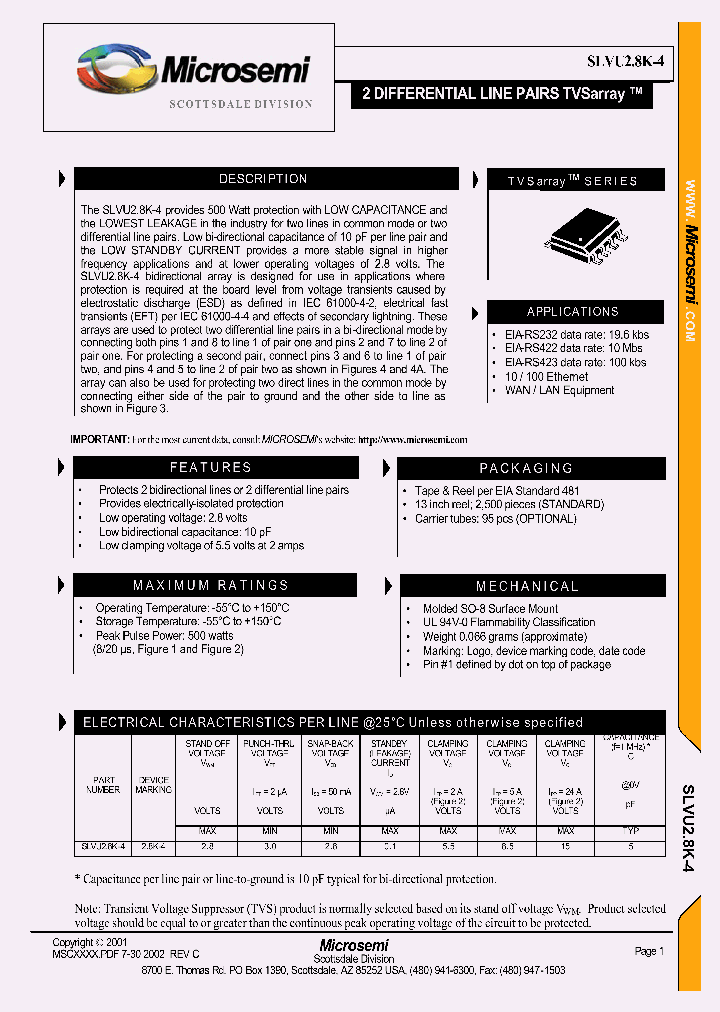 SLVU28K-4_1246202.PDF Datasheet