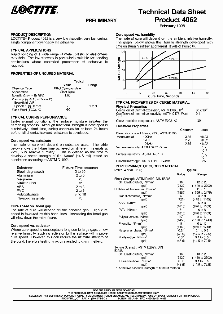 301336_739930.PDF Datasheet