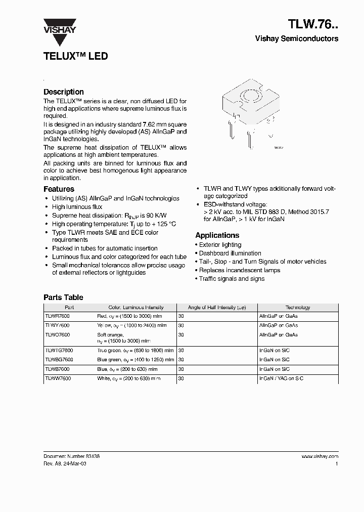 TLW76_1245387.PDF Datasheet