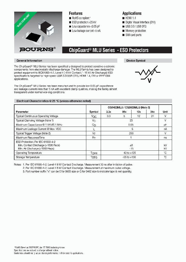 MLU_1221876.PDF Datasheet