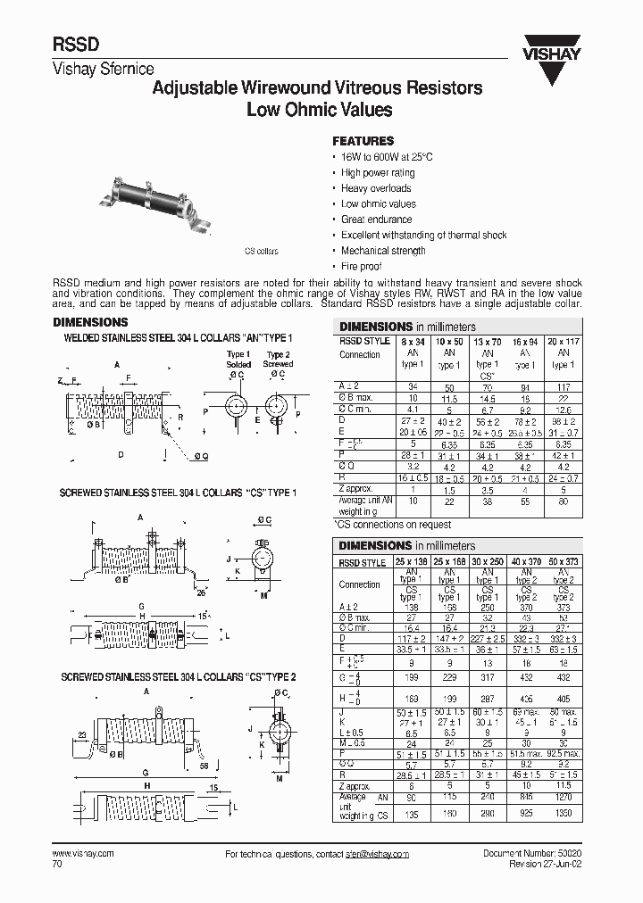 RSSD_1247207.PDF Datasheet