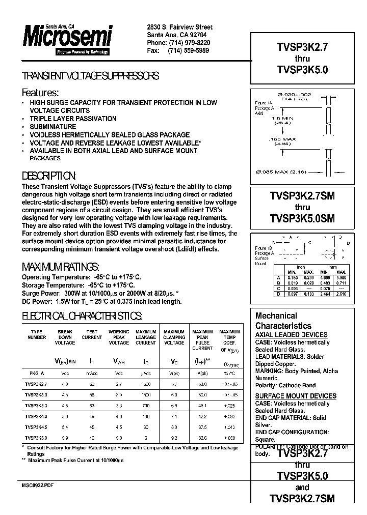 TVSP3K27SM_1247303.PDF Datasheet