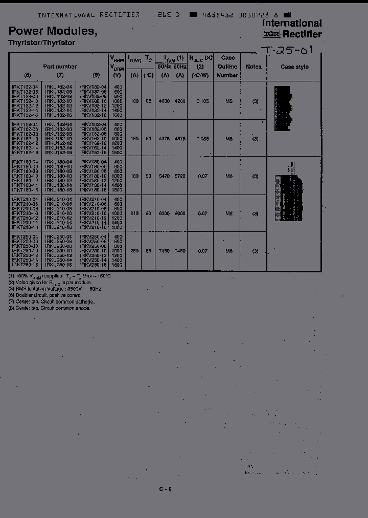 IRKT132-08_743608.PDF Datasheet