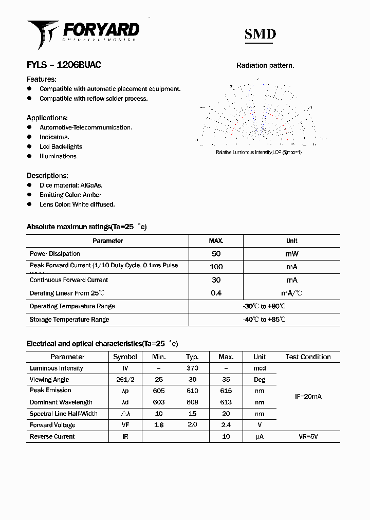 FYLS-1206BUAC_1230352.PDF Datasheet
