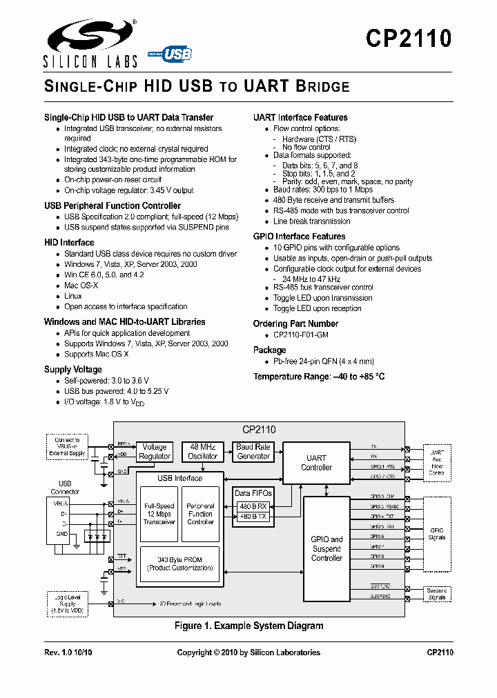 CP2110-F01-GM_743579.PDF Datasheet