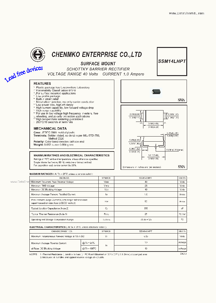 SSM14LHPT_915161.PDF Datasheet
