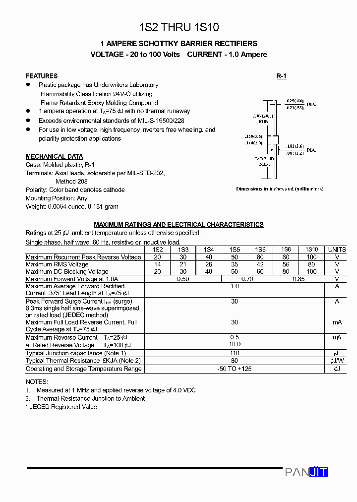 1S8_1231318.PDF Datasheet