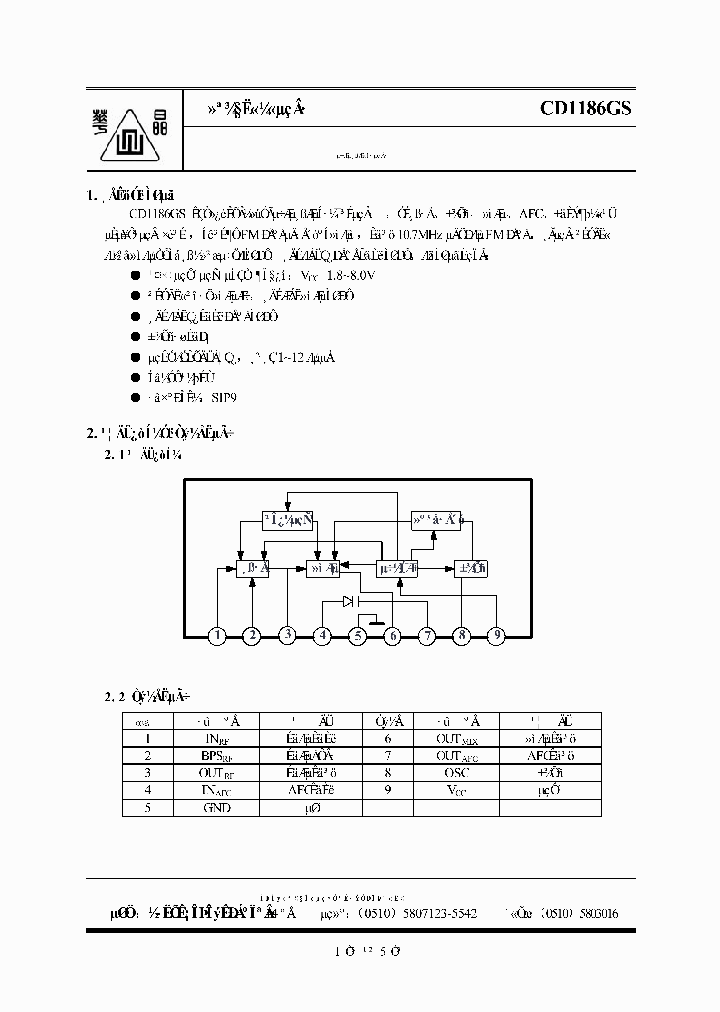 CD1186GS_745459.PDF Datasheet