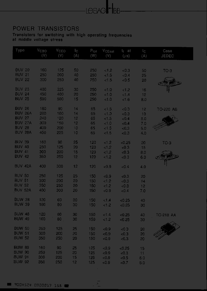BUV28A_747552.PDF Datasheet