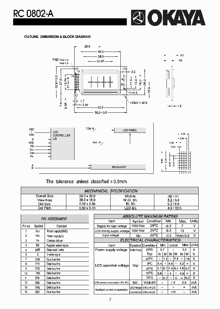RC0802-A_1241551.PDF Datasheet