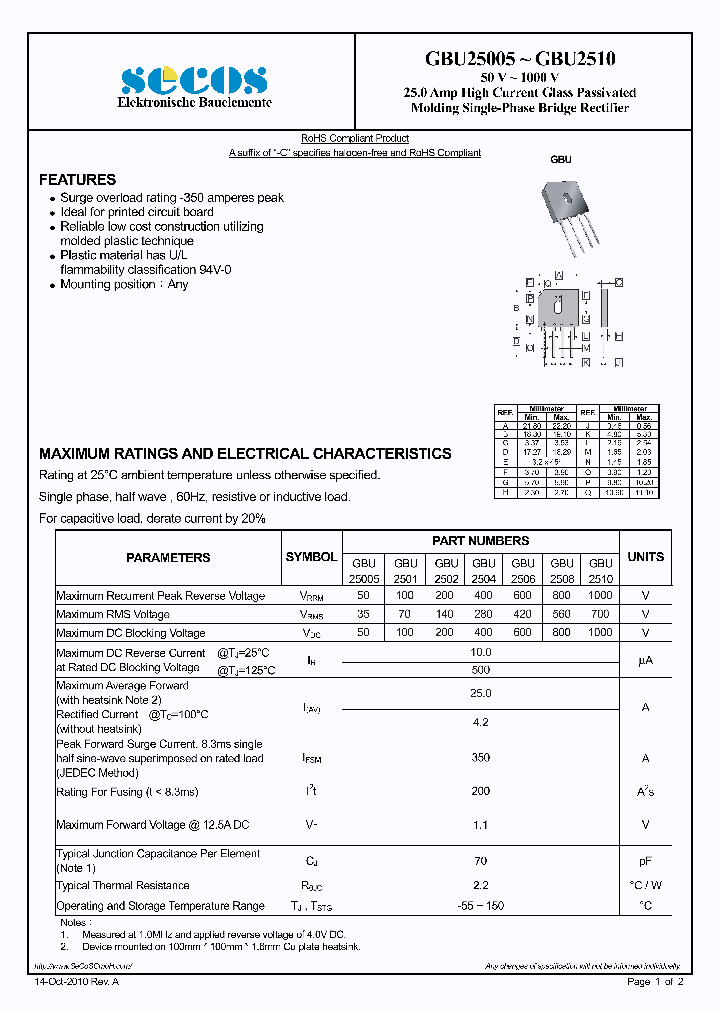 GBU25005_1242181.PDF Datasheet