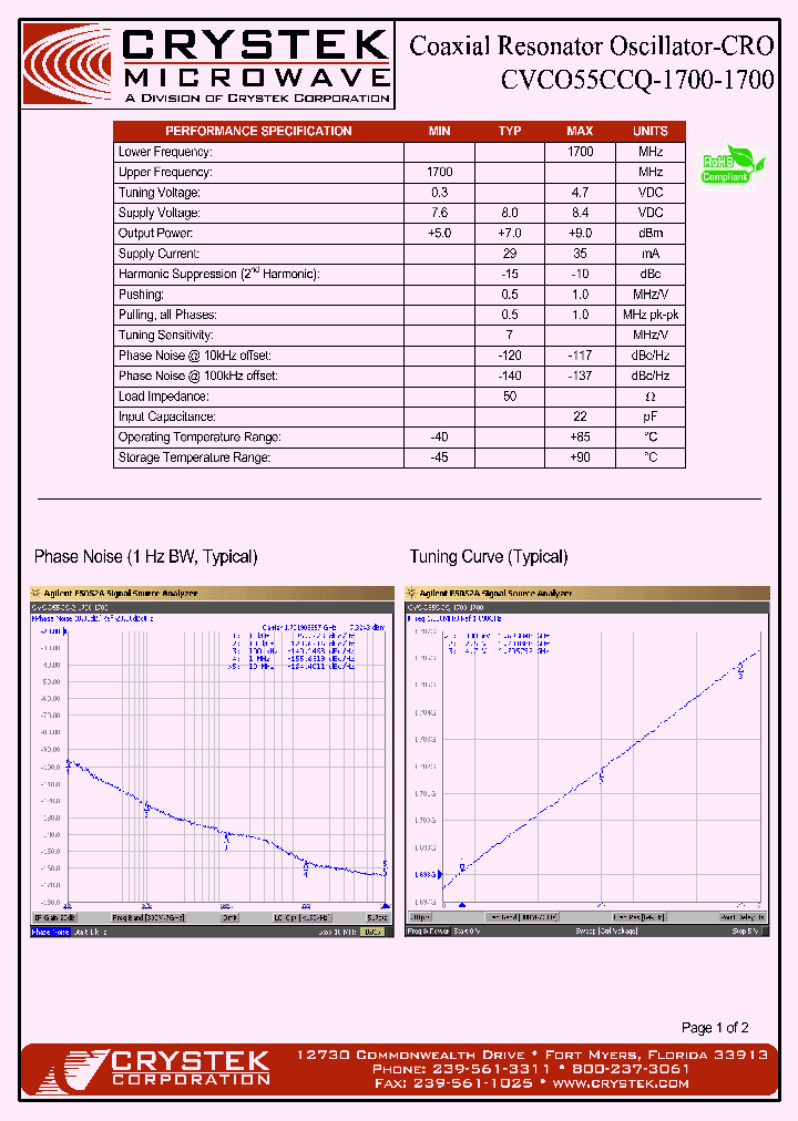 CVCO55CCQ-1700-1700_1242192.PDF Datasheet