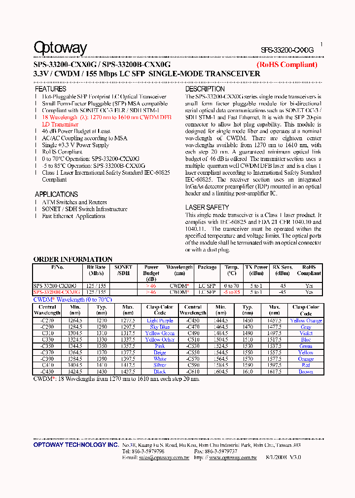 SPS-33200-CXX0G08_1242798.PDF Datasheet