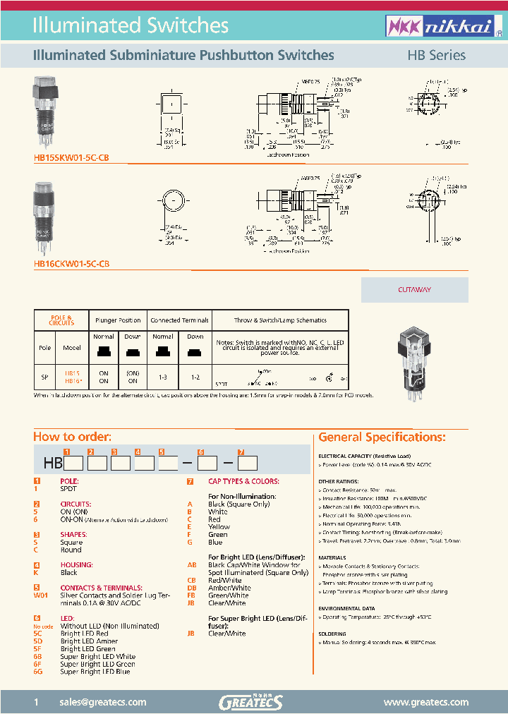 HB15SKW01-5C-CB_1245476.PDF Datasheet