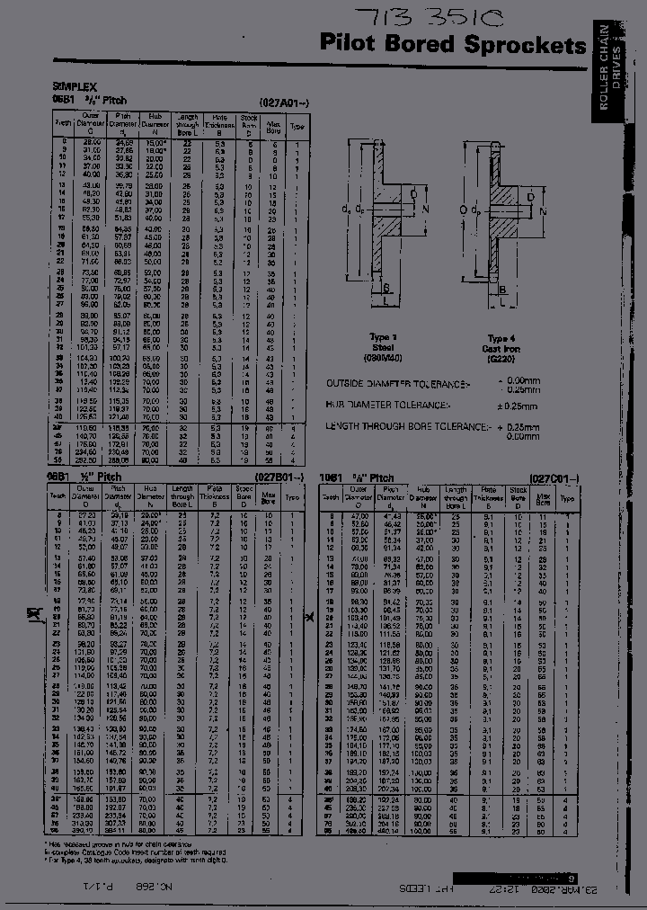 06B1-19T_749292.PDF Datasheet