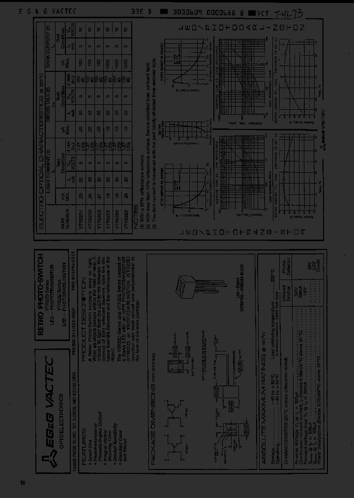 VTR22E3_749437.PDF Datasheet