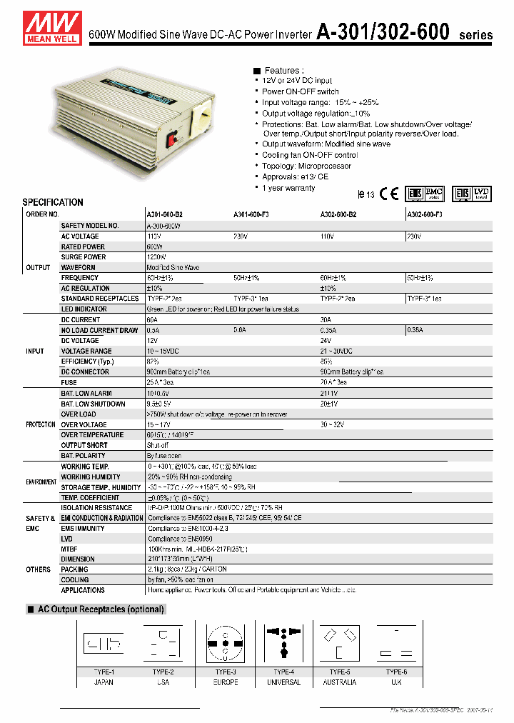 A-301-600_1245421.PDF Datasheet