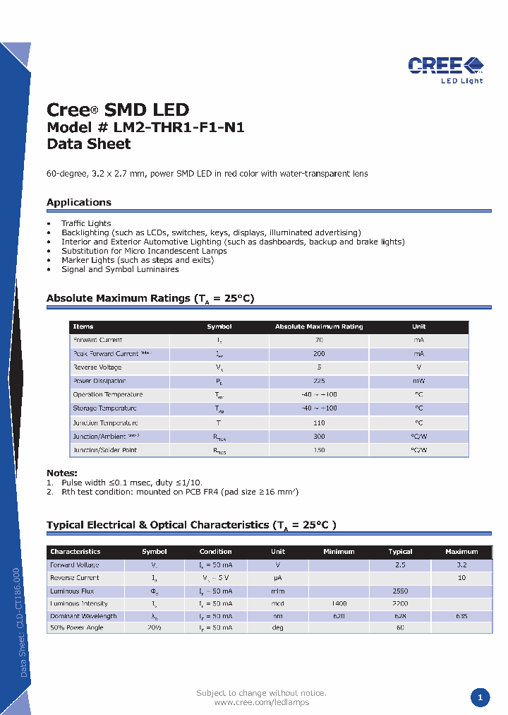 LM2-THR1-F1-N1_749490.PDF Datasheet