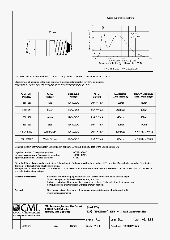 1860125W3_1246895.PDF Datasheet