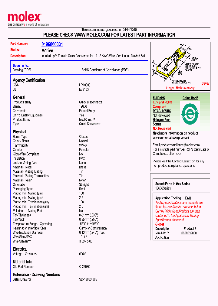 0196060001_1247586.PDF Datasheet