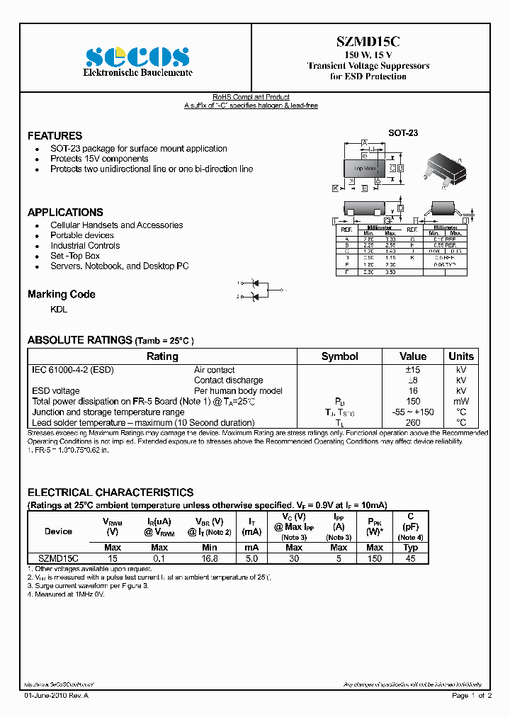 SZMD15C_1250481.PDF Datasheet