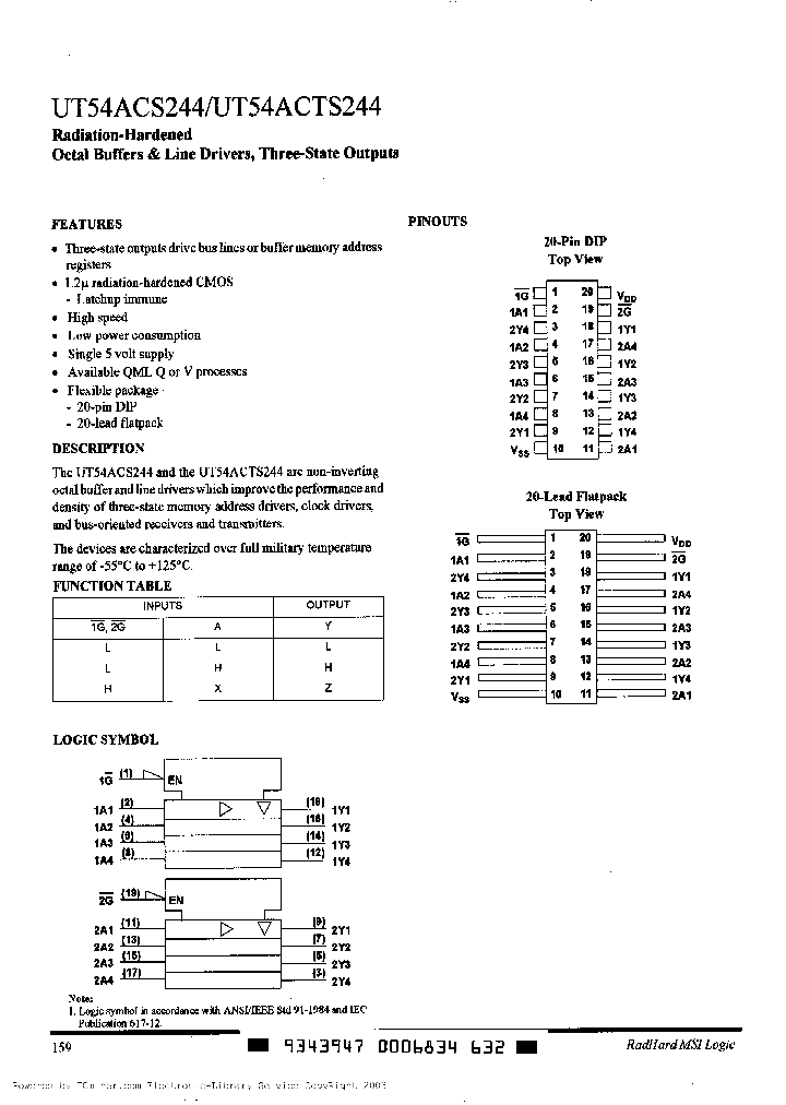 UT54ACS244-PCX_751948.PDF Datasheet