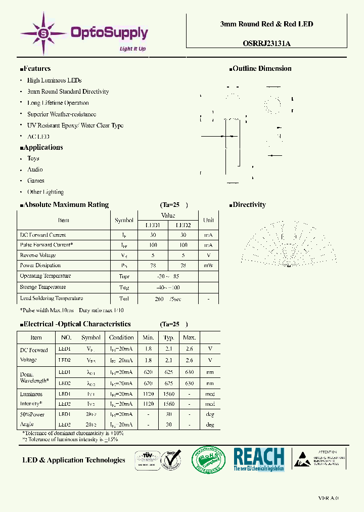 OSRRJ23131A_1251831.PDF Datasheet