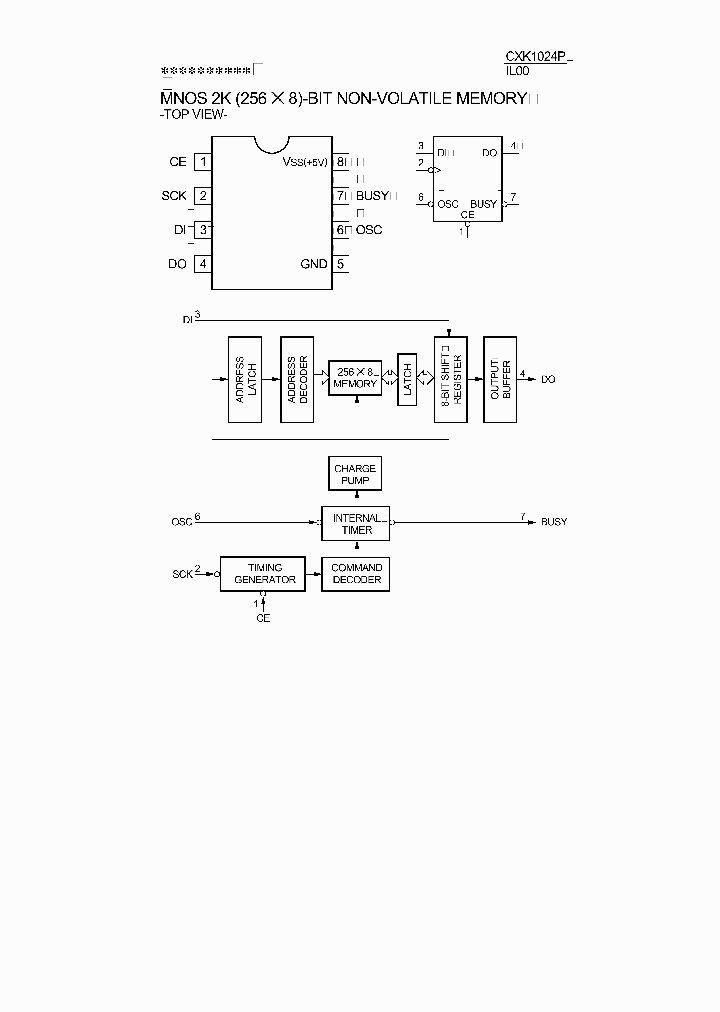 CXK1024P_1252025.PDF Datasheet