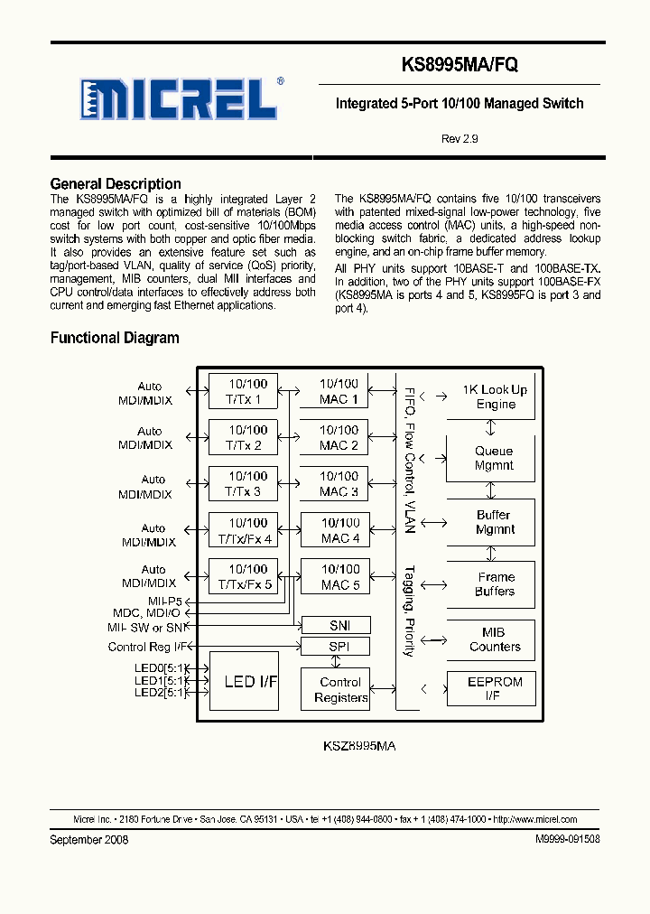 KS8995FQI_1252191.PDF Datasheet