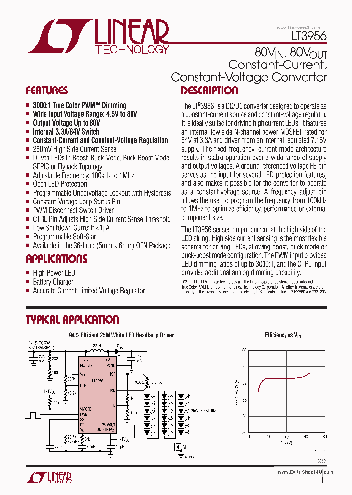 LT3956_931556.PDF Datasheet