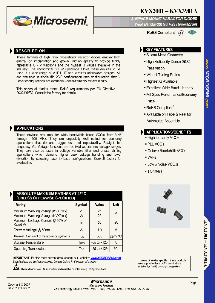 KVX2162_1256139.PDF Datasheet